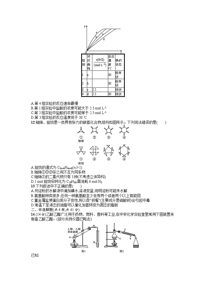 高一下学期化学（苏教版）期末测试卷第3页