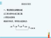 蘇教版高中化學(xué)必修2 8-2《第三單元_人工合成有機(jī)化合物》課件