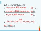 蘇教版高中化學(xué)必修2 8-2《第三單元_人工合成有機(jī)化合物》課件