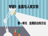 蘇教版高中化學必修2 9-1《第一單元_金屬的冶煉方法》課件