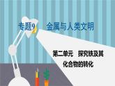 蘇教版高中化學(xué)必修2 9-2《第二單元__探究鐵及其化合物的轉(zhuǎn)化》課件