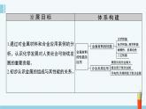 蘇教版高中化學(xué)必修2 9-3《第三單元_金屬材料的性能及應(yīng)用》課件