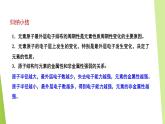 蘇教版高中化學選擇性必修2 1-1 物質(zhì)結(jié)構(gòu)研究的內(nèi)容 課件