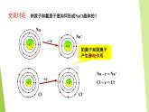 蘇教版高中化學選擇性必修2 1-1 物質(zhì)結(jié)構(gòu)研究的內(nèi)容 課件