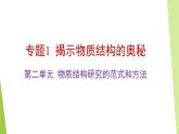 蘇教版高中化學(xué)選擇性必修2 《1-2 物質(zhì)結(jié)構(gòu)研究的范式和方法1-3 物質(zhì)結(jié)構(gòu)研究的意義》課件