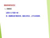 蘇教版高中化學(xué)選擇性必修2 《1-2 物質(zhì)結(jié)構(gòu)研究的范式和方法1-3 物質(zhì)結(jié)構(gòu)研究的意義》課件