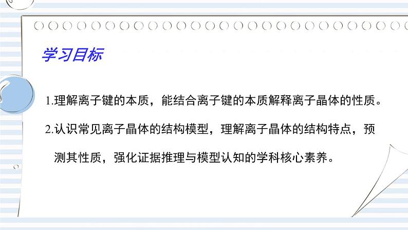 苏教版高中化学选择性必修2 3-2《第二单元 离子键 离子晶体》课件第3页