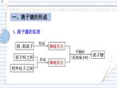 蘇教版高中化學選擇性必修2 3-2《第二單元 離子鍵 離子晶體》課件