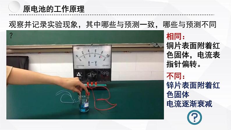 苏教版高中化学选择性必修1《1-2-1化学能与电能的转化-原电池的工作原理（第1课时）》课件第7页