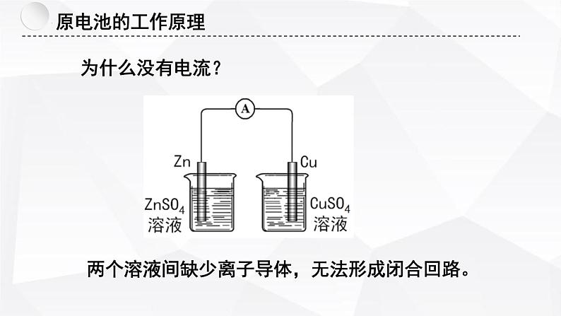 苏教版高中化学选择性必修1《1-2-1化学能与电能的转化-原电池的工作原理（第1课时）》课件第8页