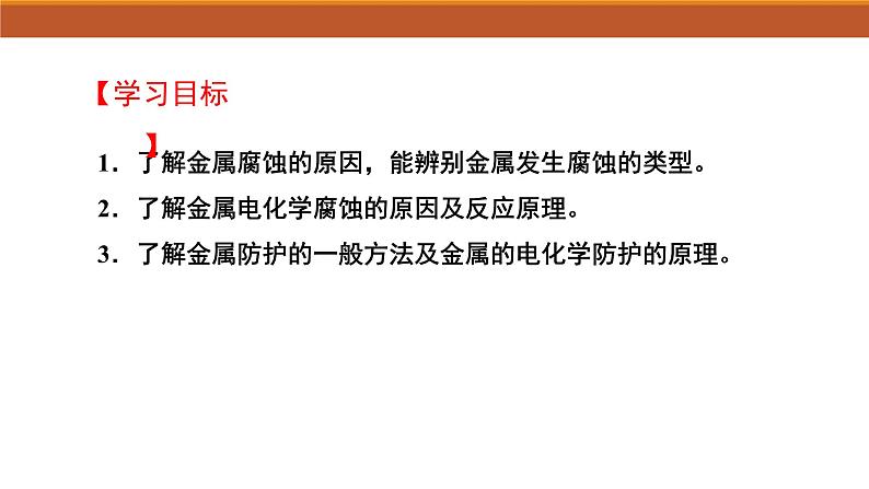 苏教版高中化学选择性必修1《1-3 金属的腐蚀与防护》课件第2页