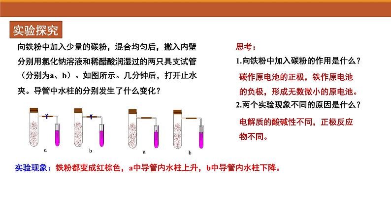 苏教版高中化学选择性必修1《1-3 金属的腐蚀与防护》课件第5页