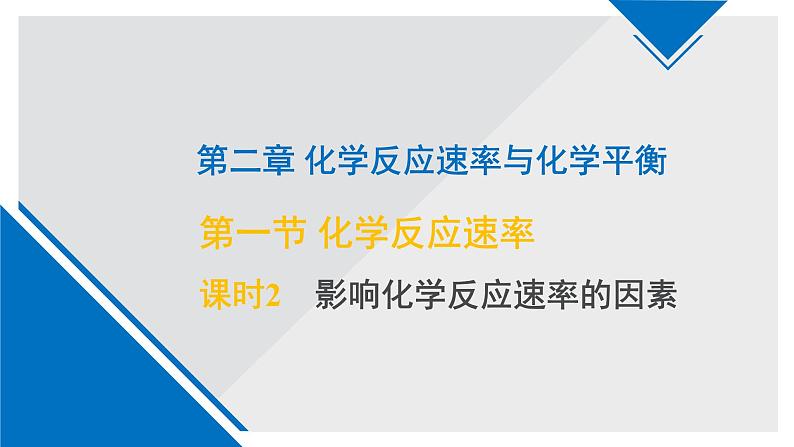 苏教版高中化学选择性必修1《2-1-2影响化学反应速率的因素》课件第1页