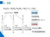 苏教版高中化学选择性必修1《2-1-2影响化学反应速率的因素》课件