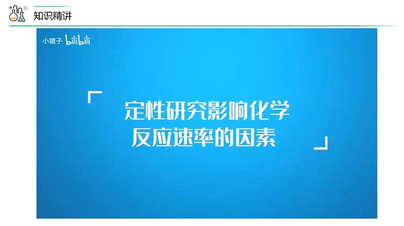 苏教版高中化学选择性必修1 2-1《第3课时 影响化学反应速率的因素》课件第6页