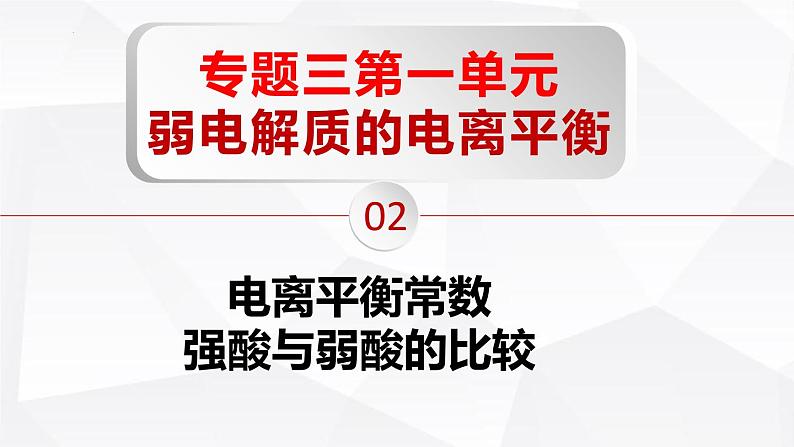 苏教版高中化学选择性必修1《3-1-2 弱电解质的电离平衡（第2课时 电离平衡常数　强酸与弱酸的比较）》课件第1页