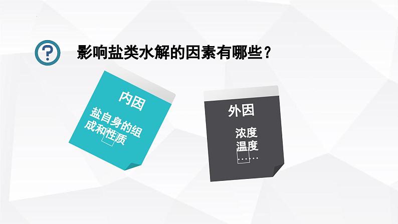 苏教版高中化学选择性必修1《3-3-2 盐类的水解（第2课时 影响盐类水解的因素及应用）》课件第2页