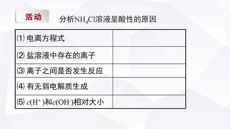 苏教版高中化学选择性必修1《3-3-1 盐类的水解（第1课时 盐类水解的原理）》课件第8页