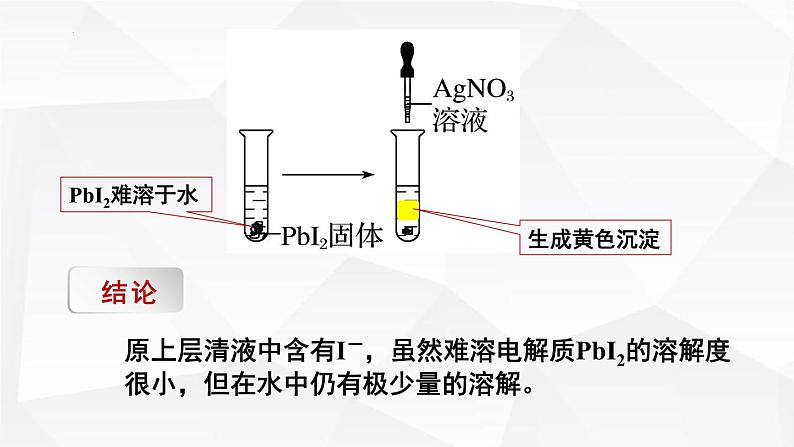 苏教版高中化学选择性必修1《3-4-1沉淀溶解平衡（第1课时 沉淀溶解平衡与溶度积）》课件第4页