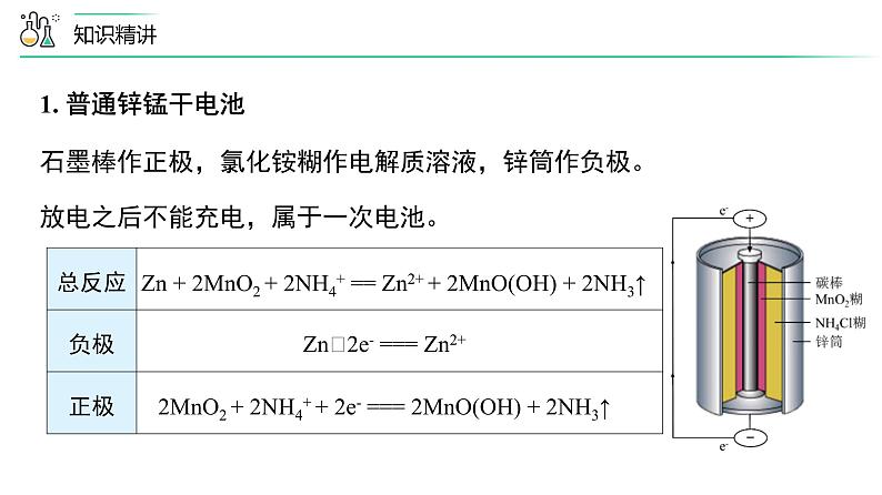 苏教版高中化学选择性必修1 1-2《第2课时 化学电源》课件第5页
