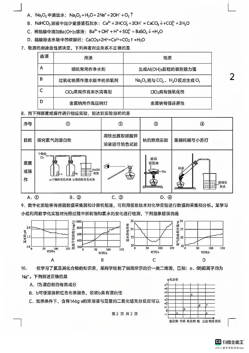 广东省佛山市s6高质量发展联盟2024-2025学年高一上学期期中联考+化学试卷第2页