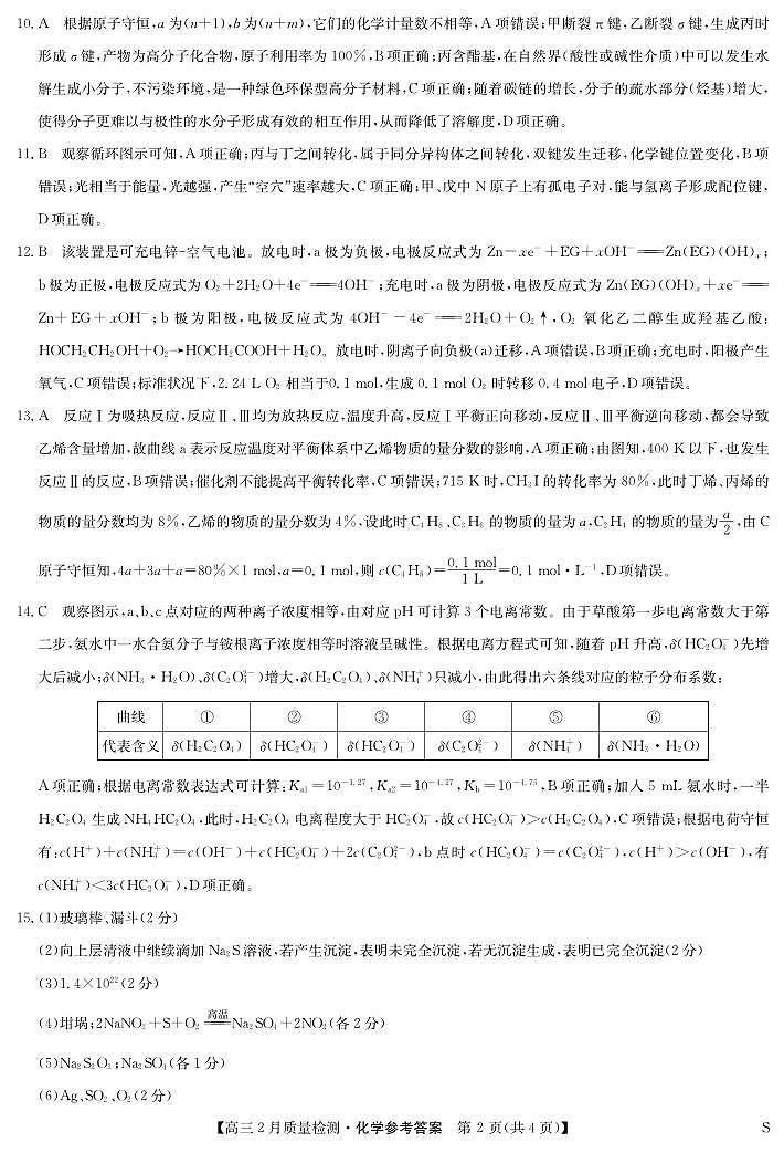 化学答案-2月质量检测（S）(1)第2页