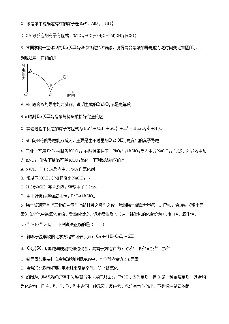 重庆市长寿中学校2024-2025学年高一上学期12月月考化学试题（原卷版）第2页