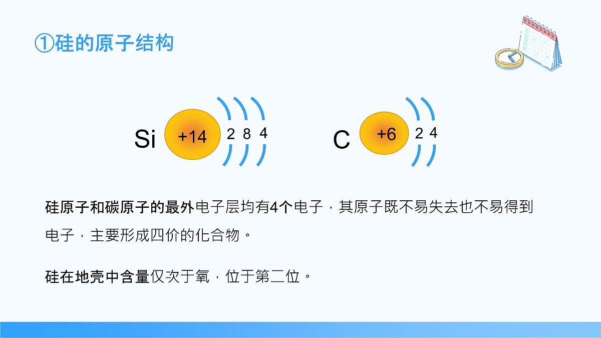 5.3 无机非金属材料 2024-2025学年高一下学期化学人教版（2019）必修第二册课件第8页