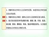 魯科版高中化學選擇性必修3第1章第1節(jié)第1課時有機化學的發(fā)展有機化合物的分類基礎課課件