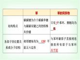 魯科版高中化學選擇性必修3第1章第3節(jié)第3課時苯、苯的同系物及其性質基礎課課件