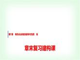 魯科版高中化學(xué)選擇性必修3第1章章末復(fù)習(xí)建構(gòu)課課件