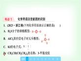 魯科版高中化學(xué)選擇性必修3第1章章末復(fù)習(xí)建構(gòu)課課件