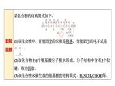 魯科版高中化學(xué)選擇性必修3第3章第1節(jié)第1課時(shí)有機(jī)合成的關(guān)鍵——碳骨架的構(gòu)建和官能團(tuán)的引入基礎(chǔ)課課件