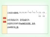 魯科版高中化學(xué)選擇性必修3第3章第1節(jié)第2課時(shí)有機(jī)合成路線的設(shè)計(jì)有機(jī)合成的應(yīng)用基礎(chǔ)課課件