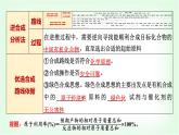 魯科版高中化學(xué)選擇性必修3第3章第1節(jié)第2課時(shí)有機(jī)合成路線的設(shè)計(jì)有機(jī)合成的應(yīng)用基礎(chǔ)課課件