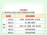 魯科版高中化學(xué)選擇性必修3第3章第3節(jié)第2課時(shí)常見(jiàn)有機(jī)反應(yīng)類型的判斷方法能力課課件