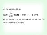 魯科版高中化學(xué)選擇性必修3第3章第3節(jié)第3課時(shí)有機(jī)合成與推斷的綜合應(yīng)用能力課課件