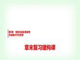 魯科版高中化學(xué)選擇性必修3第3章章末復(fù)習(xí)建構(gòu)課課件