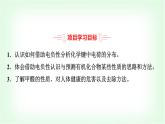 魯科版高中化學(xué)選擇性必修2第1章微項目甲醛的危害與去除課件