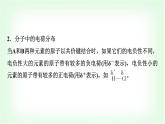 魯科版高中化學(xué)選擇性必修2第1章微項目甲醛的危害與去除課件