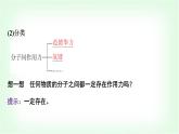 魯科版高中化學(xué)選擇性必修2第2章第4節(jié)第1課時(shí)分子間作用力基礎(chǔ)課課件