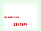 魯科版高中化學(xué)選擇性必修2第2章章末復(fù)習(xí)建構(gòu)課課件