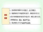 魯科版高中化學(xué)選擇性必修2第3章第1節(jié)第1課時(shí)認(rèn)識(shí)晶體基礎(chǔ)課課件