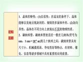 魯科版高中化學選擇性必修2第3章第3節(jié)液晶、納米材料與超分子基礎課課件