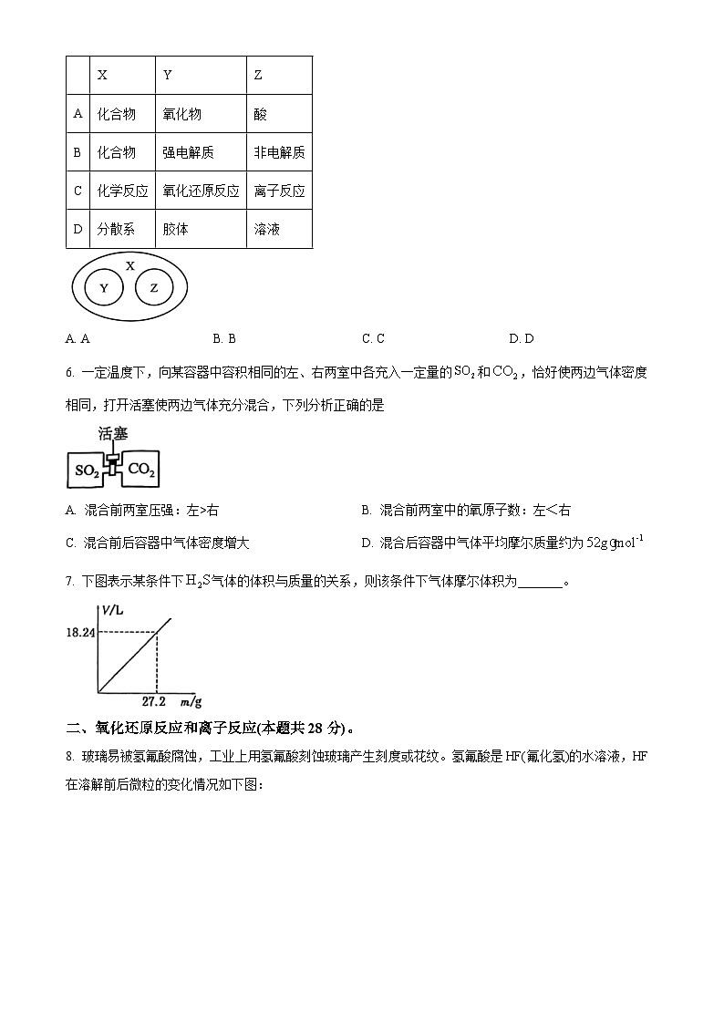 上海市宜川中学2024-2025学年高一上学期期末考试化学试题（含答案）第2页