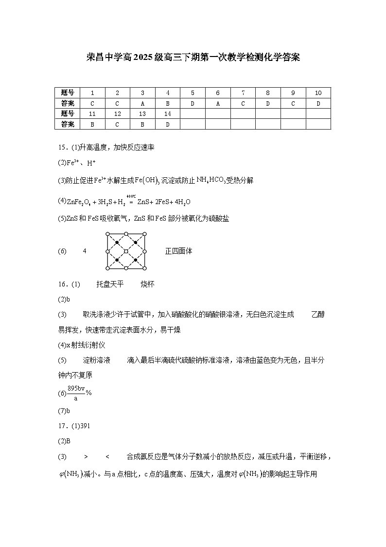 荣昌中学高2025级高三下期第一次教学检测化学答案第1页