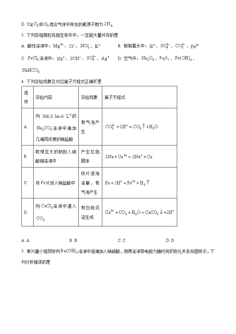 甘肃省临夏中学2024-2025学年高一上学期期末质量监测化学试题（含答案）第2页