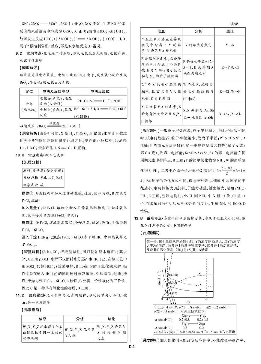 【化学】东北三省精准教学2025年3月高三联考化学 强化卷 (答案)东北三省精准教学2025年3月高三联考-化学第2页