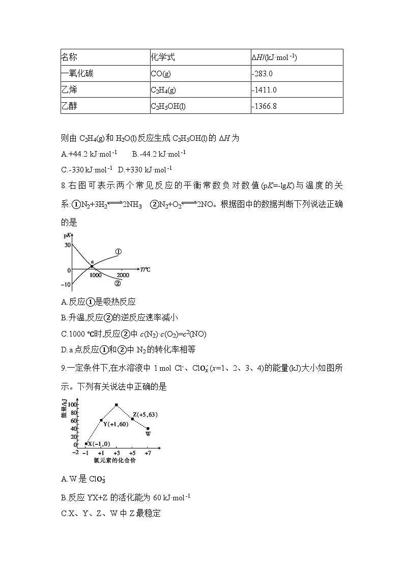 安徽省阜阳市临泉田家炳实验中学2024-2025学年高二下学期开学考试 化学试题第3页