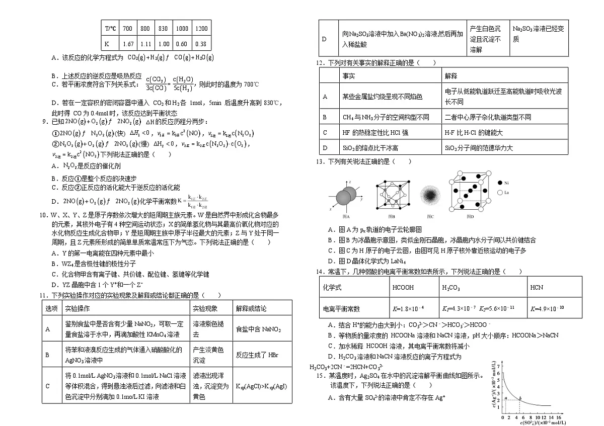 吉林省长春外国语学校2024-2025学年高二下学期开学考试 化学试题第2页
